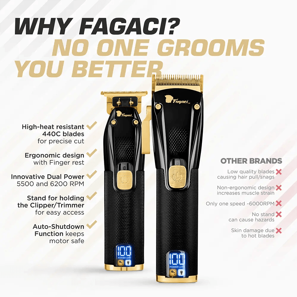 PRECISE CLIPPER & TRIMMER SET